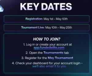 How to join - Funded Elite